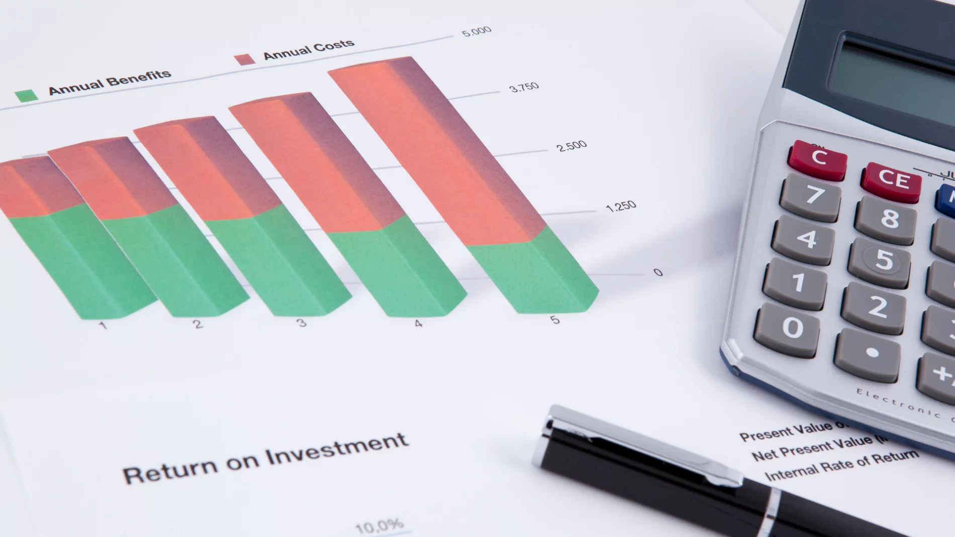 The Smart Farmer's ROI farm-agriculture-invest-return